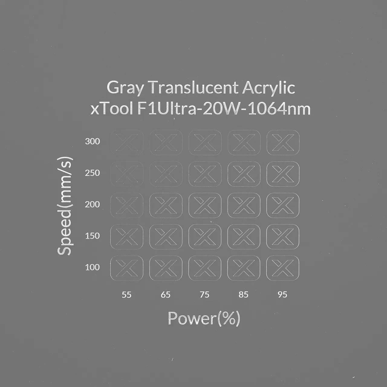 1/8"(3mm) Gray Translucent Acrylic
