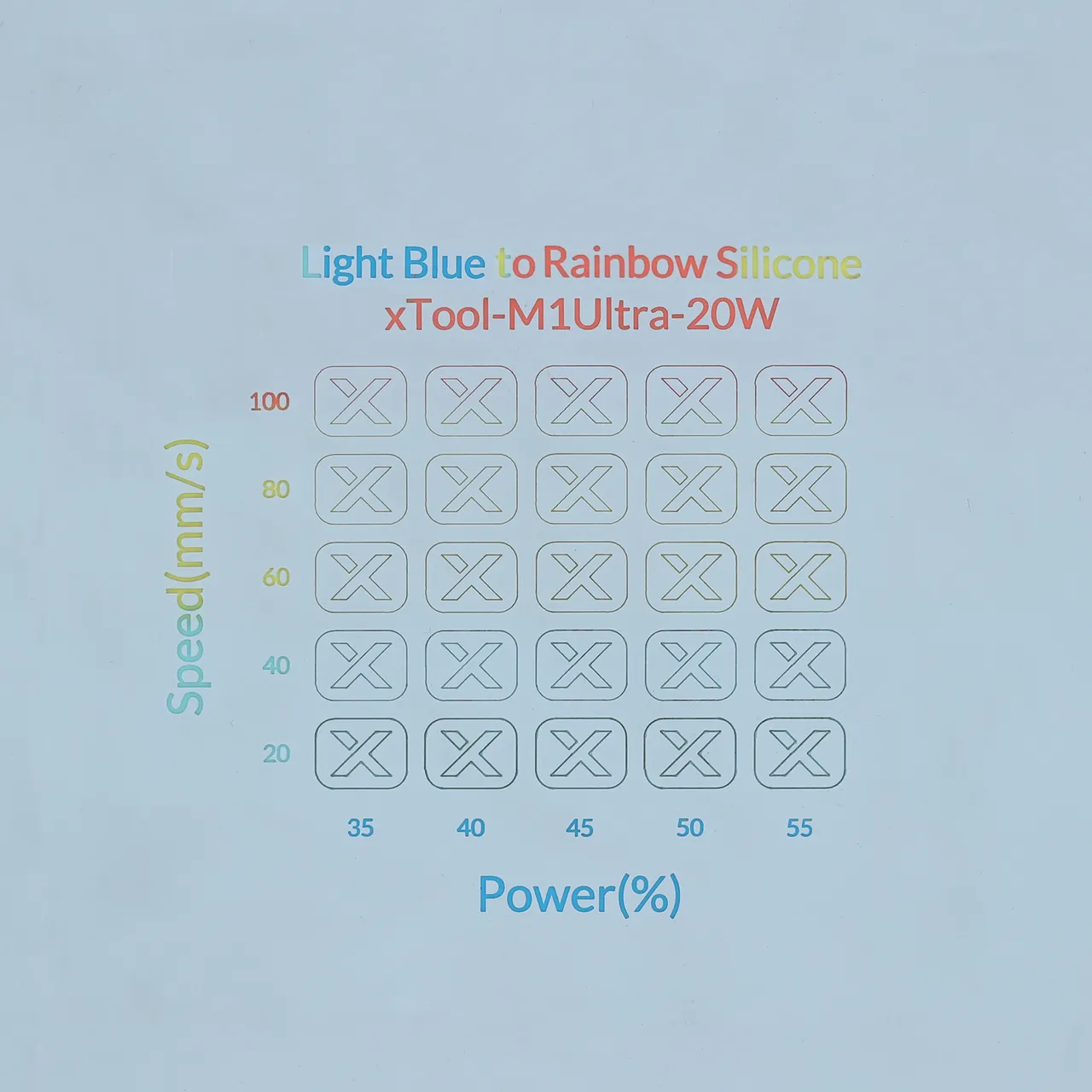 Rainbow Silicone Watch Bands Light Blue test grid