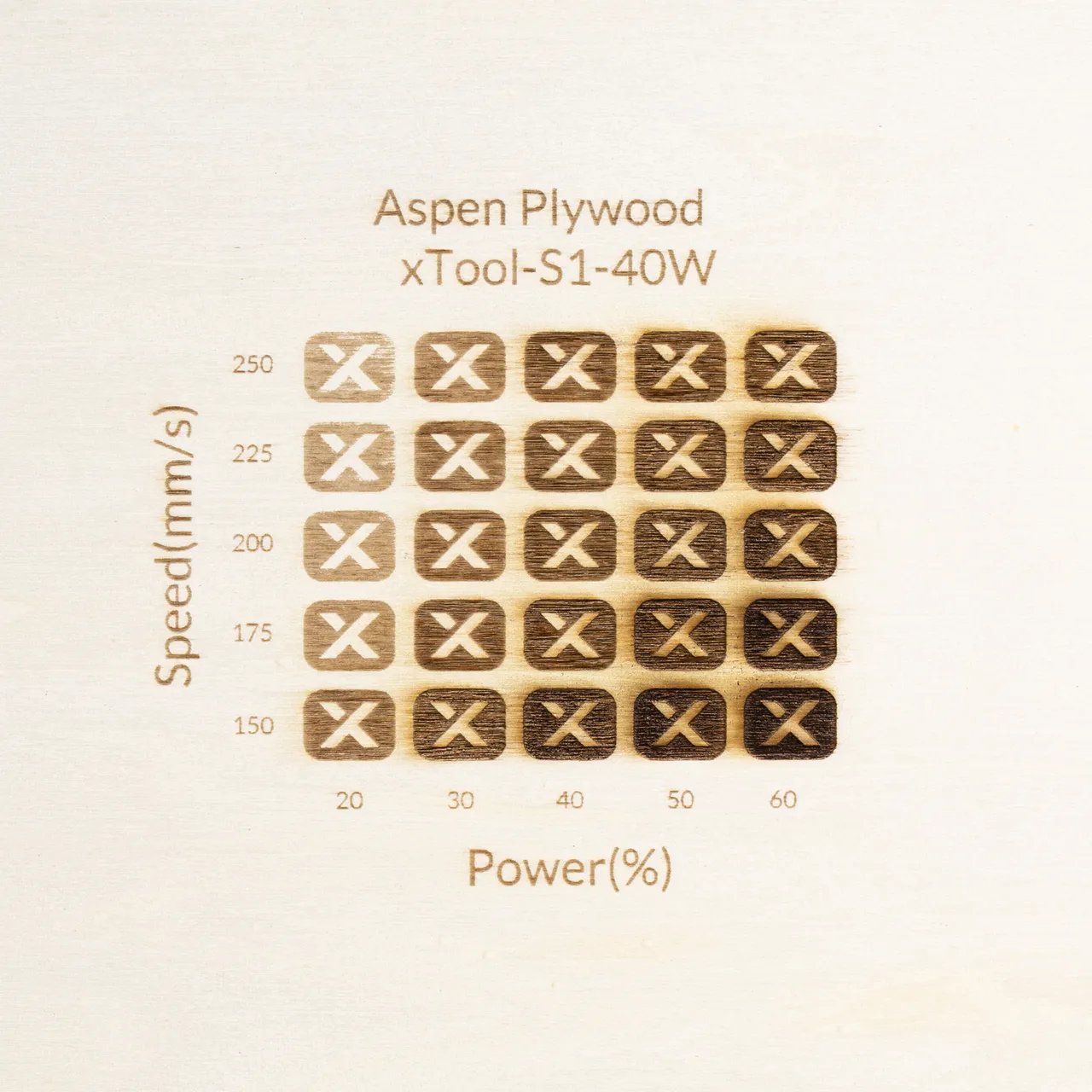 1/8"(3mm) Aspen Plywood test grid