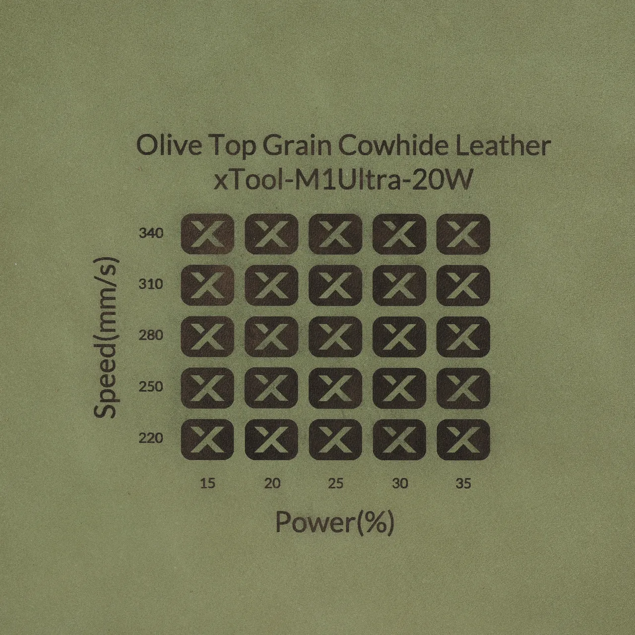 Olive Top Grain Cowhide Leather test grid