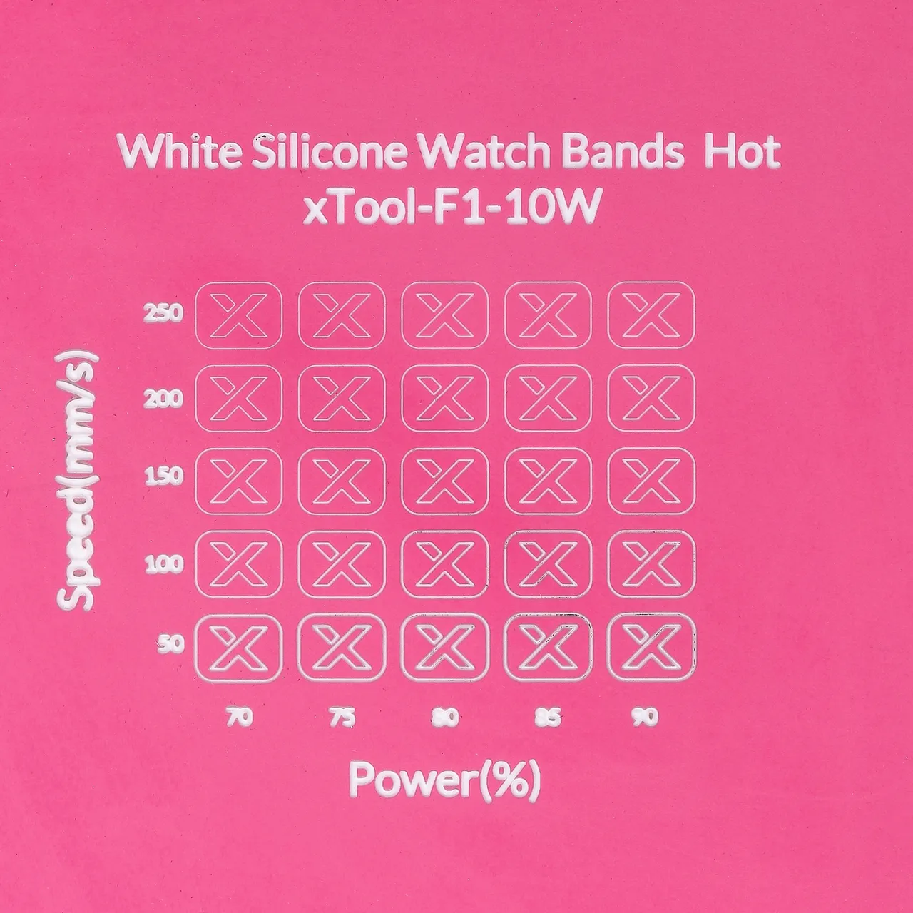 Hot Pink to White Silicone test grid