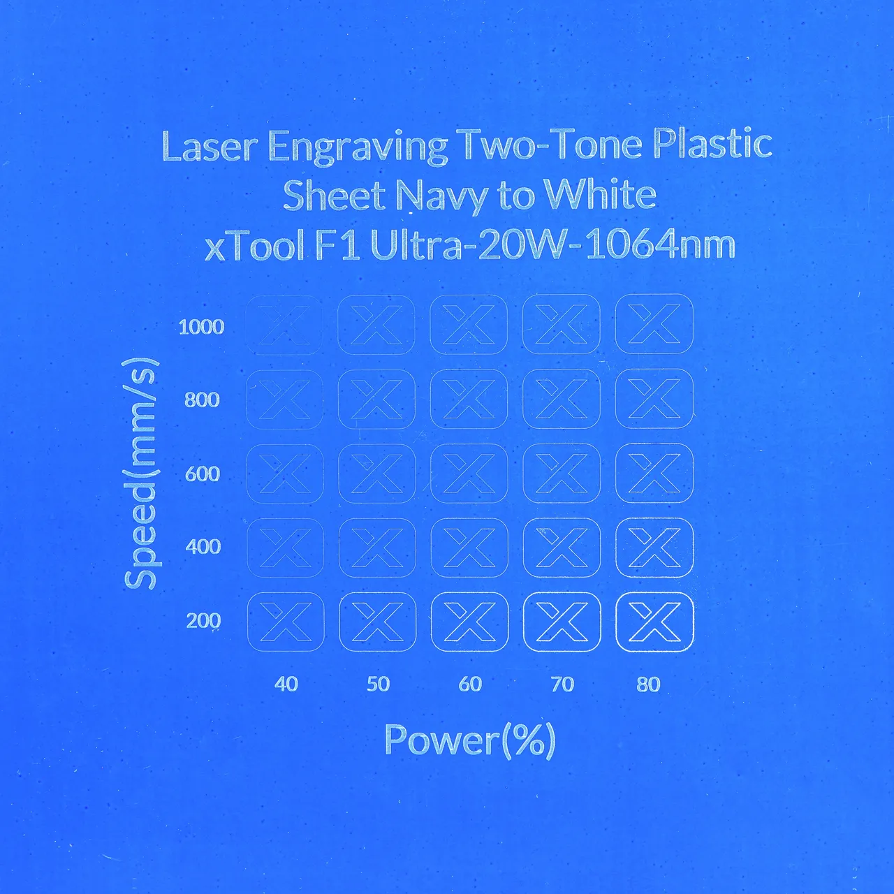 1/20"(1.3mm) Navy to White Laser Engraving Two-Tone Plastic Sheet test grid