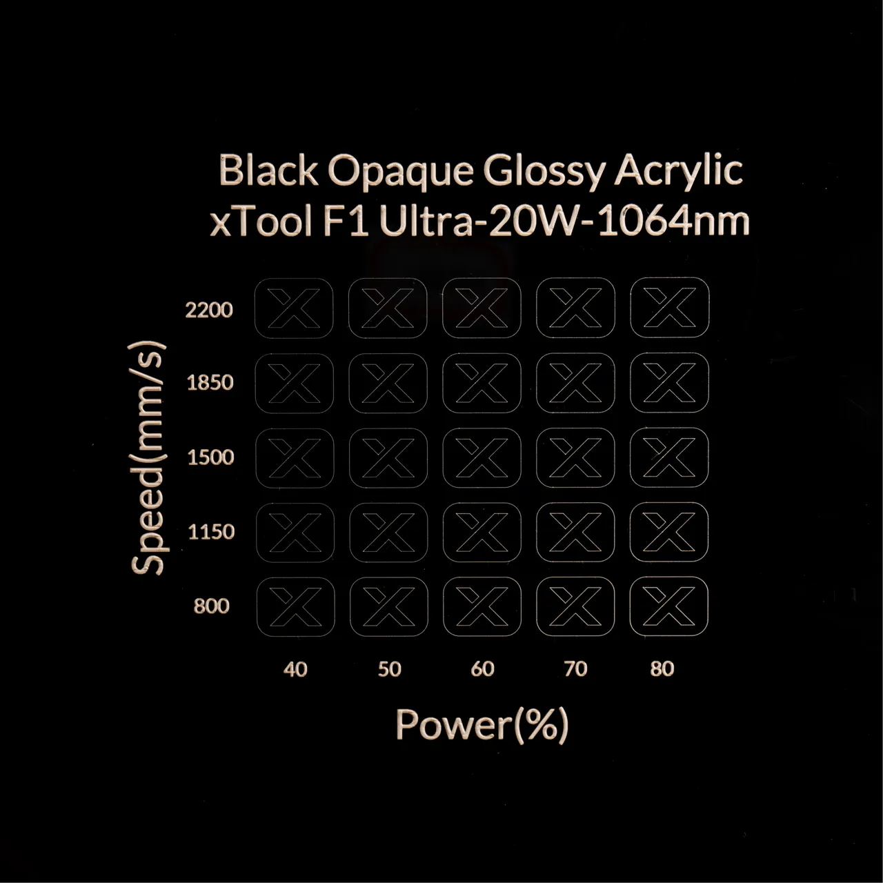 25/32"(20mm) Black Acrylic test grid