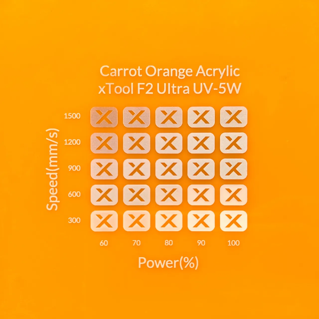 1/8"(3mm) Carrot Orange Acrylic test grid