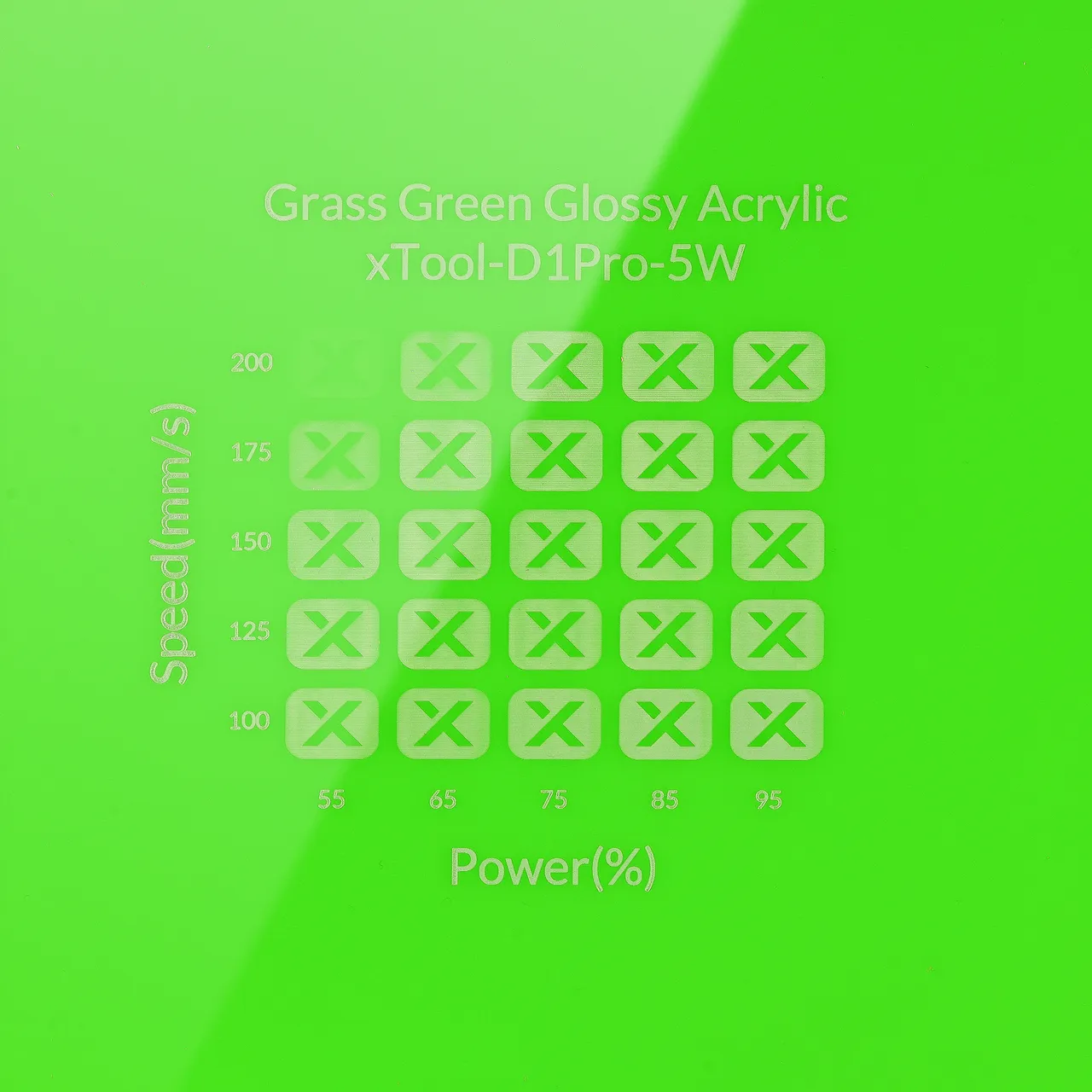 1/8"(3mm) Grass Green Acrylic test grid