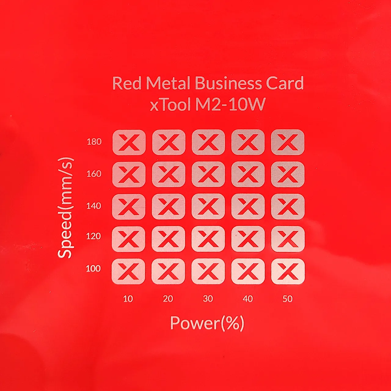 1/64"(0.2mm) Red Coated Aluminum Alloy test grid