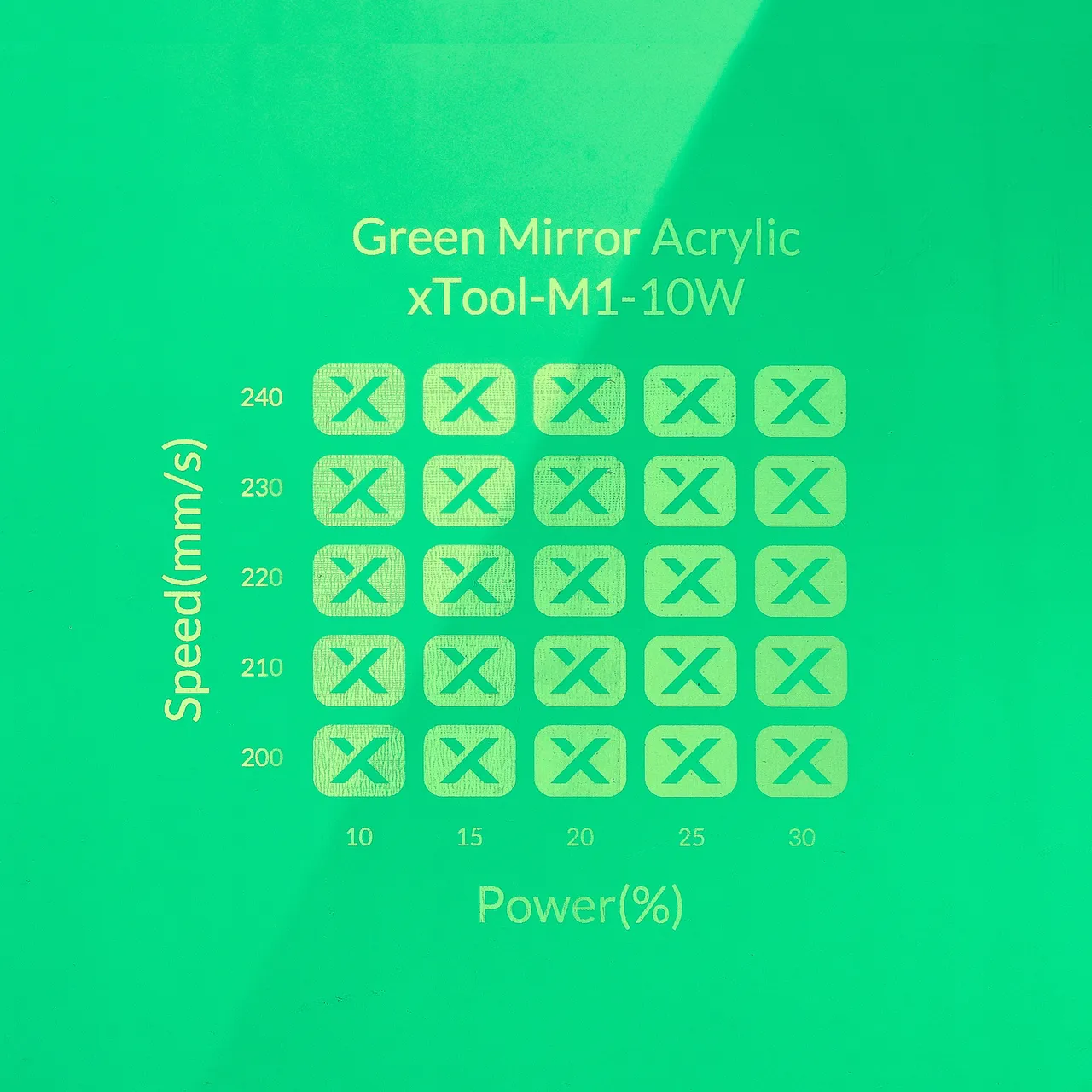 1/8"(3mm) Green Mirror Acrylic test grid