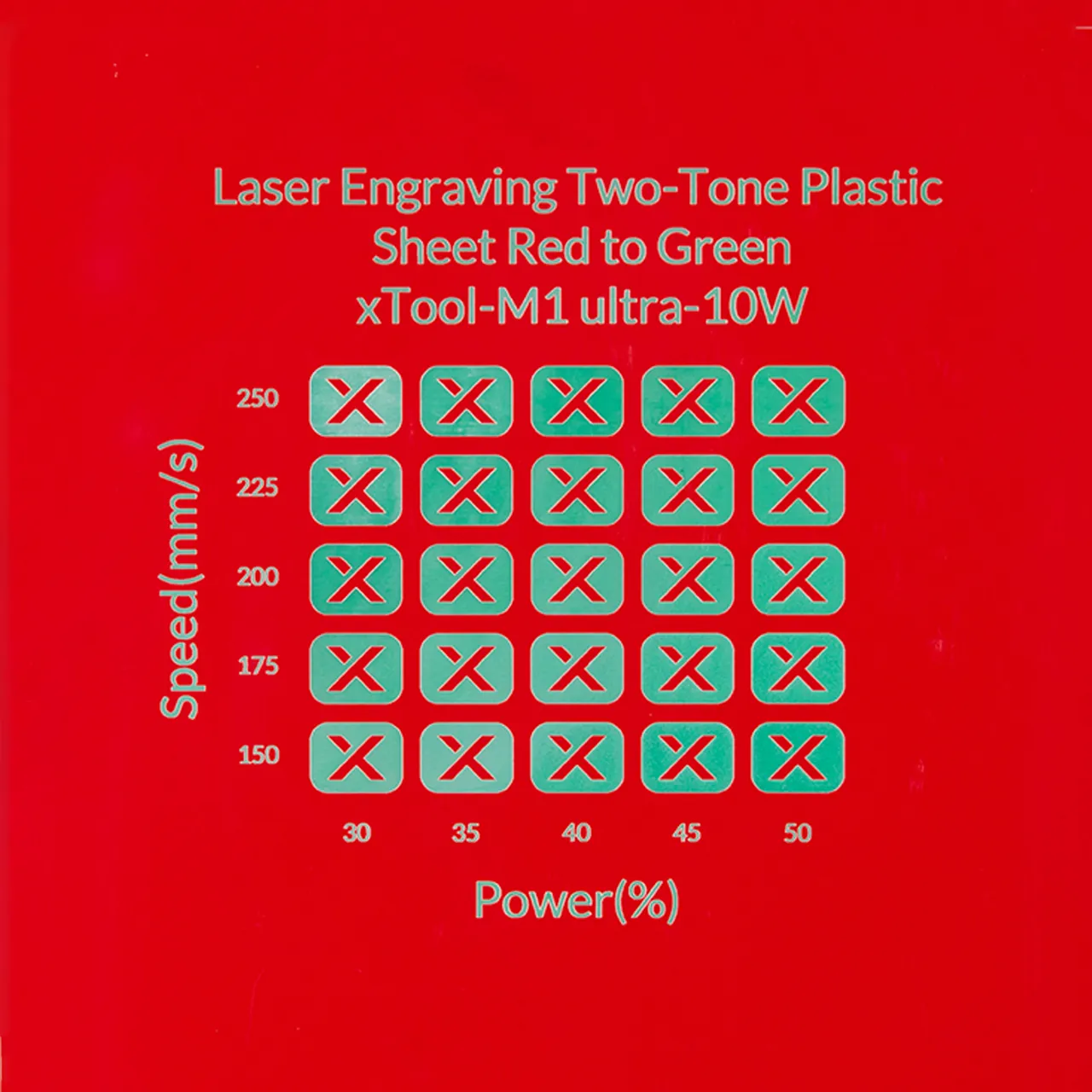 1/20"(1.3mm) Red to Green Laser Engraving Two-Tone Plastic Sheet test grid