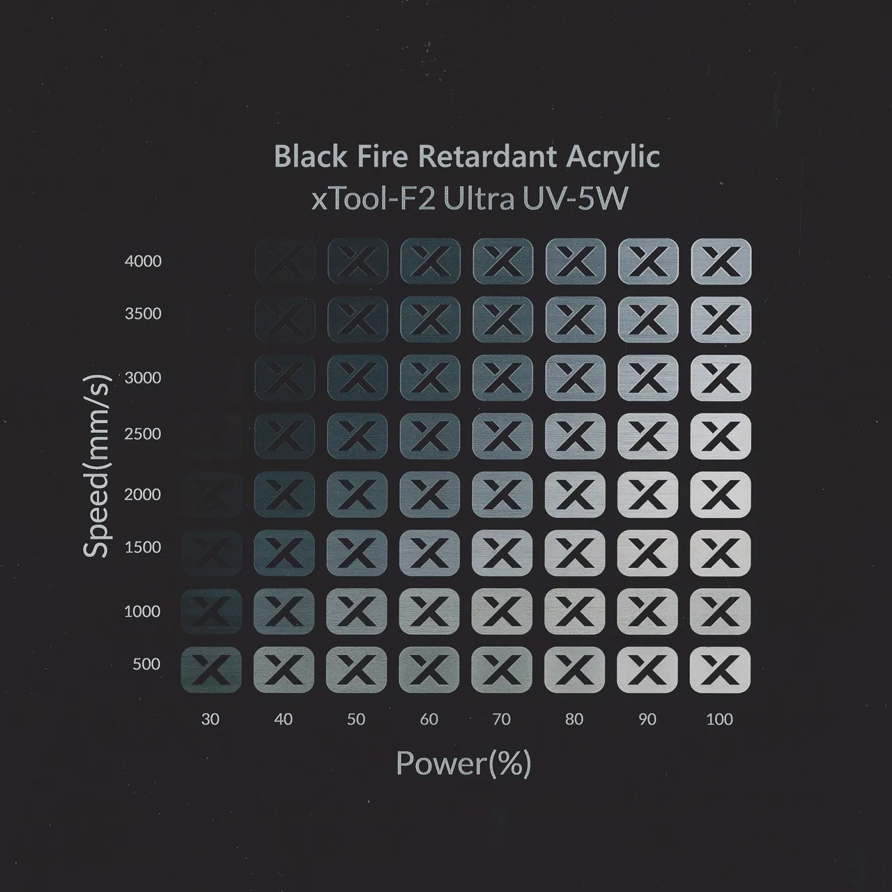 1/8"(3mm) Black Fire Retardant Acrylic test grid