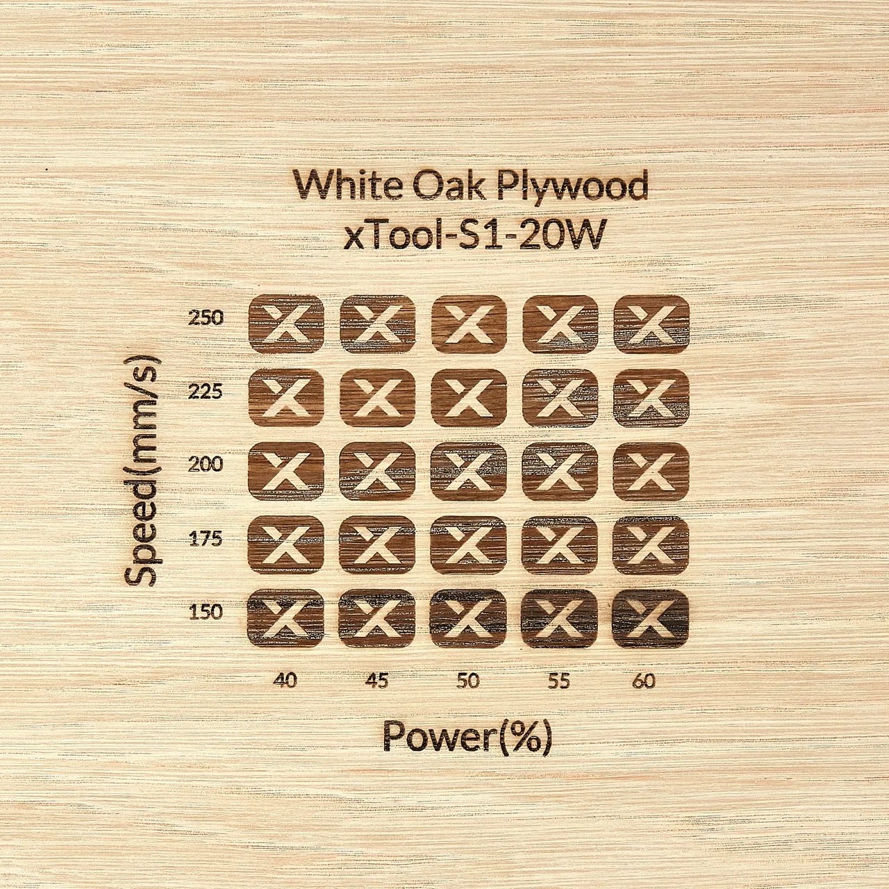 1/4"(6mm) White oak plywood test grid