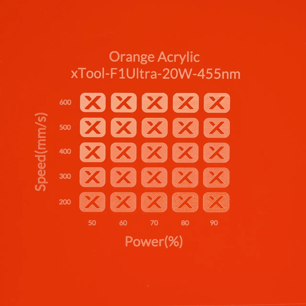 1/8"(3mm) Orange Acrylic test grid