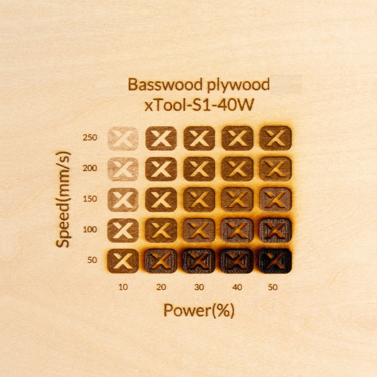 1/8"(3mm) Basswood Plywood test grid