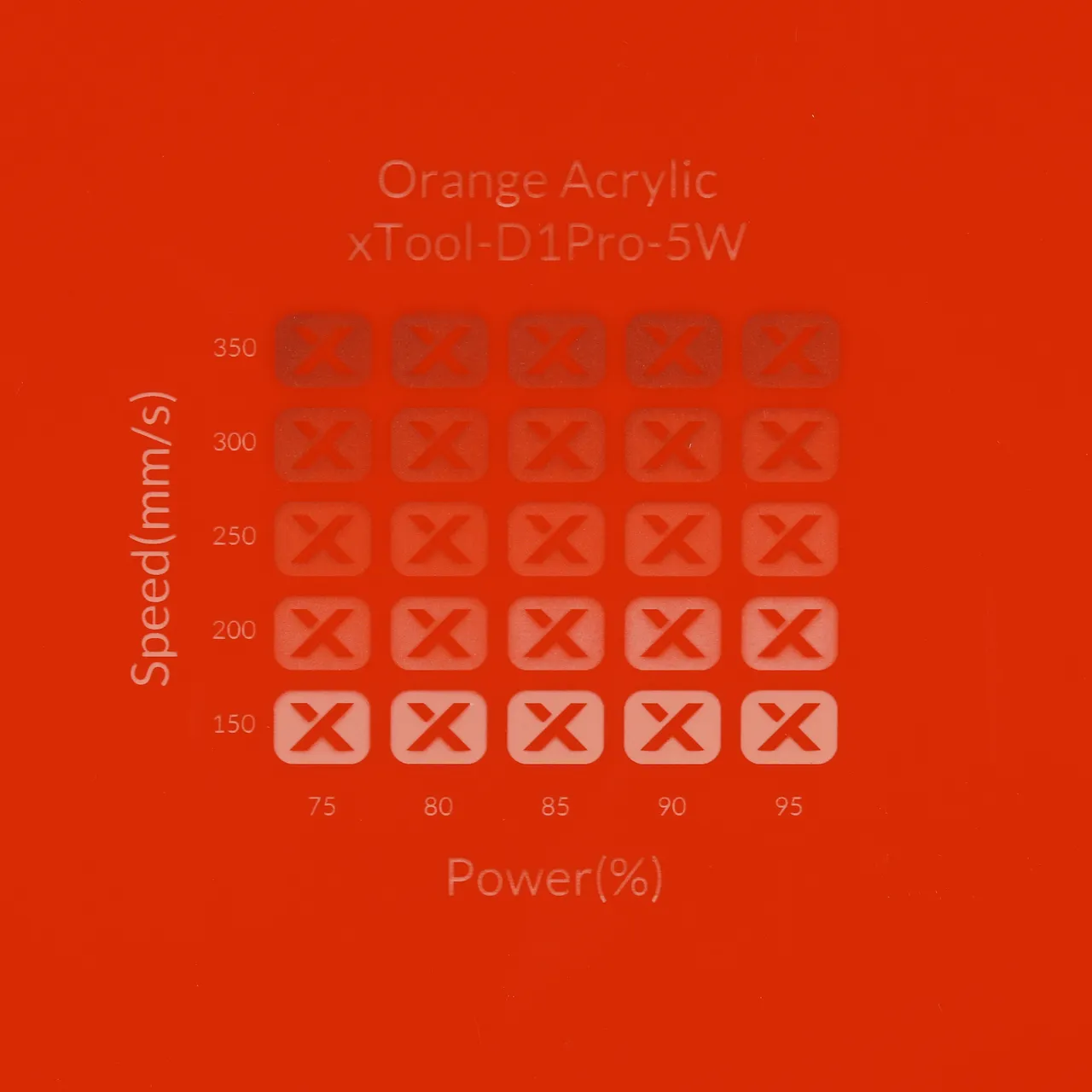 1/8"(3mm) Orange Acrylic test grid