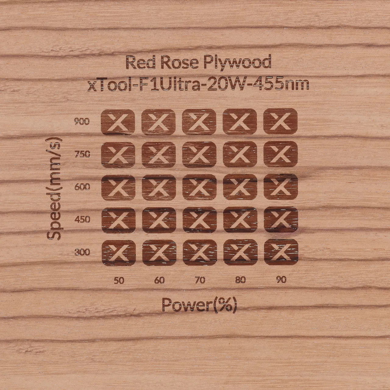 1/8"(3mm) Red Rose Plywood test grid