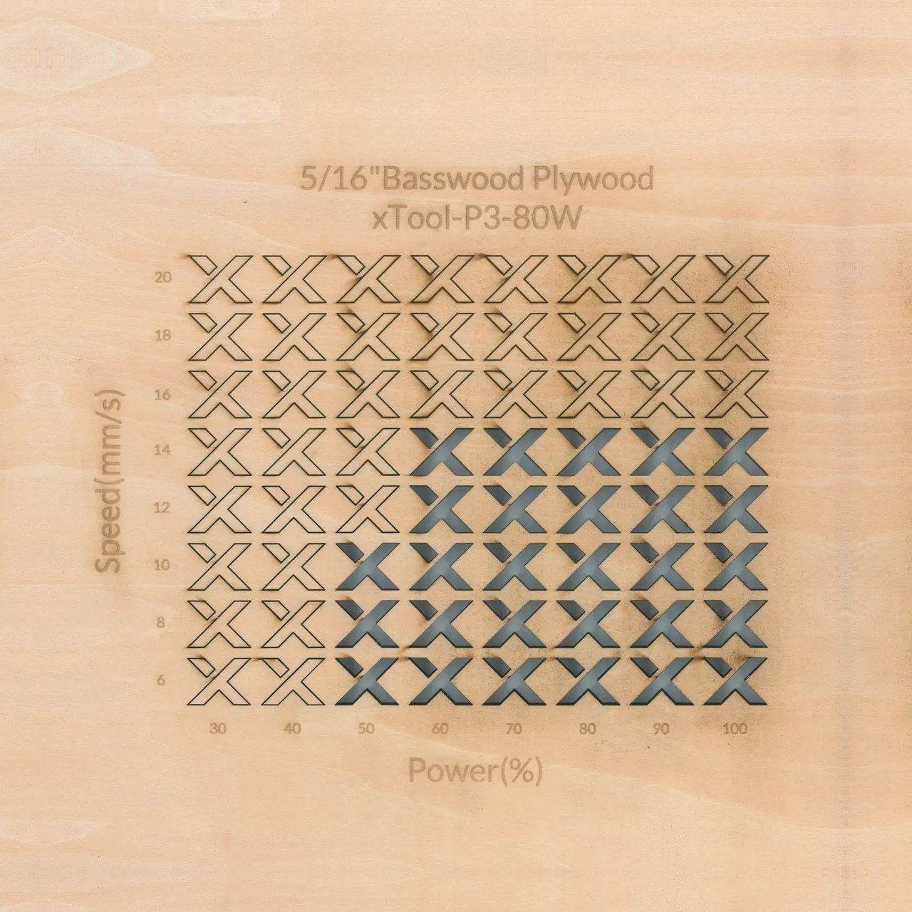 5/16"(8mm) Basswood Plywood test grid
