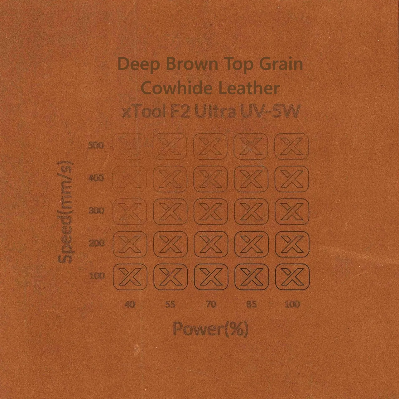 Deep Brown Top Grain Cowhide Leather test grid