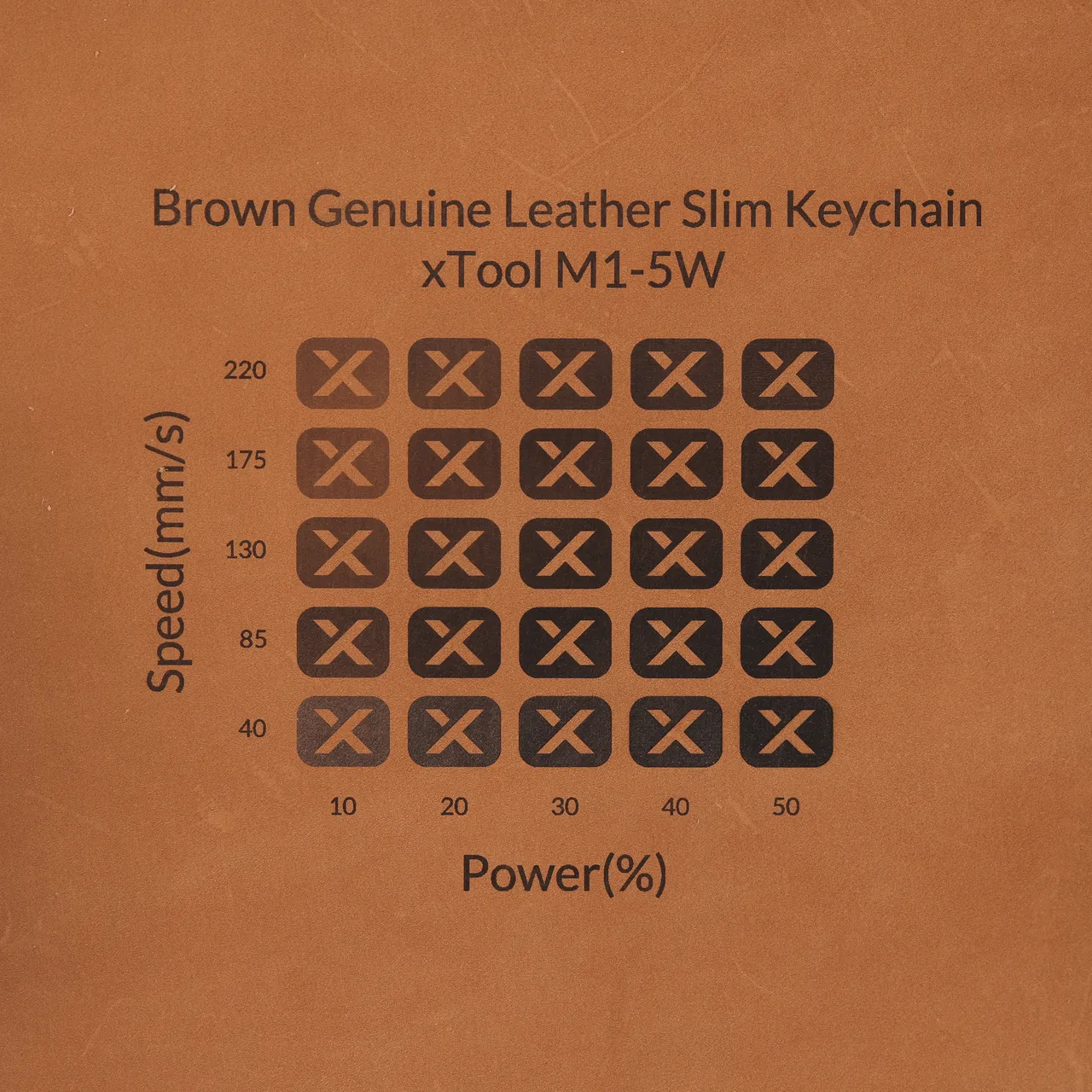 Brown Top Grain Cowhide Leather test grid