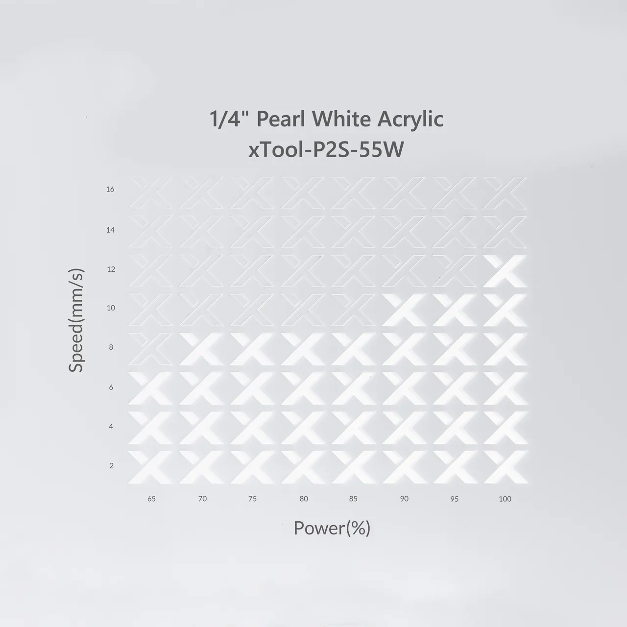 1/4"(6mm) Pearl White Acrylic test grid