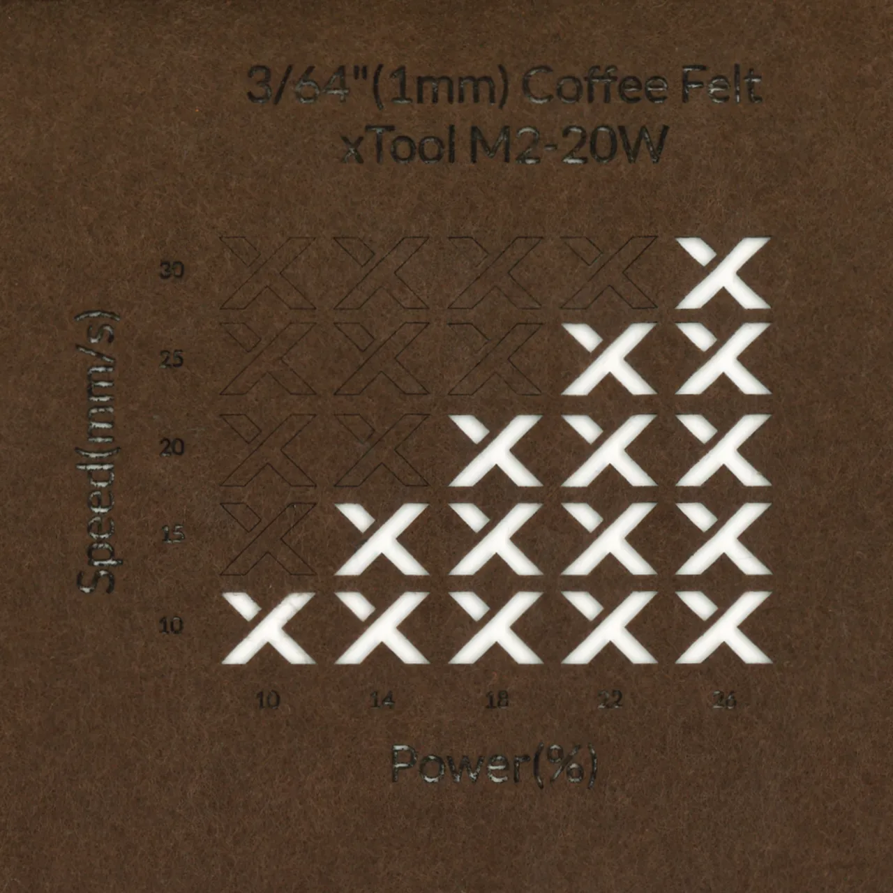 3/64"(1mm) Coffee Felt test grid
