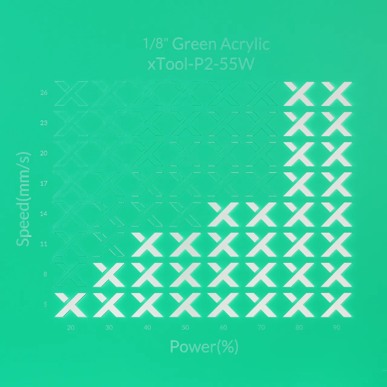 1/8"(3mm) Green Acrylic test grid