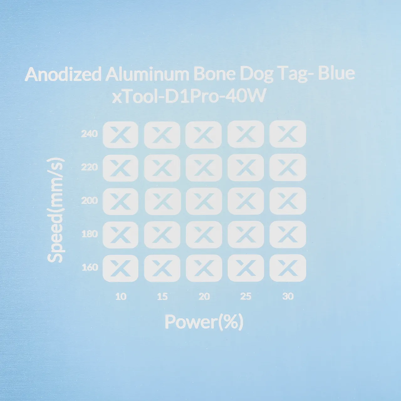 3/64"(1mm) Blue Anodized Aluminum test grid