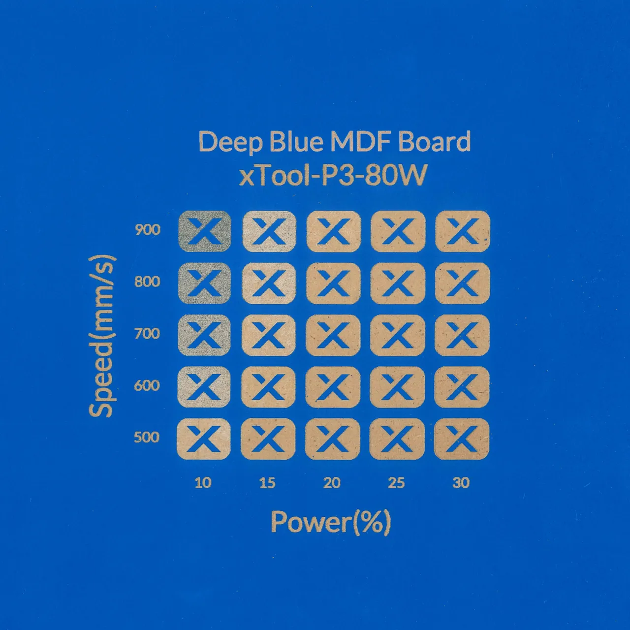 1/8"(3mm) Deep Blue MDF Board test grid