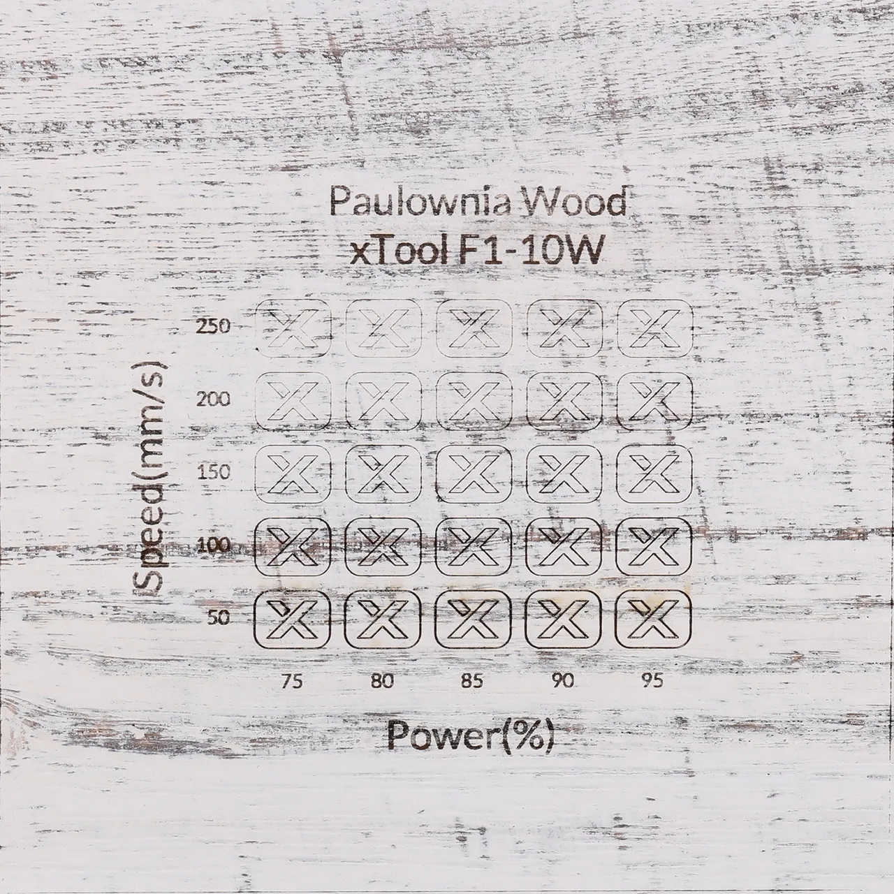 Distressed White Painted Paulownia Wood test grid