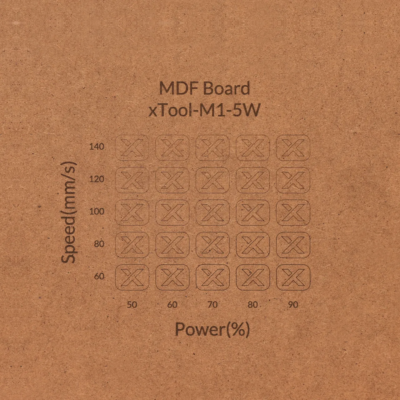 1/2"(12mm) MDF test grid