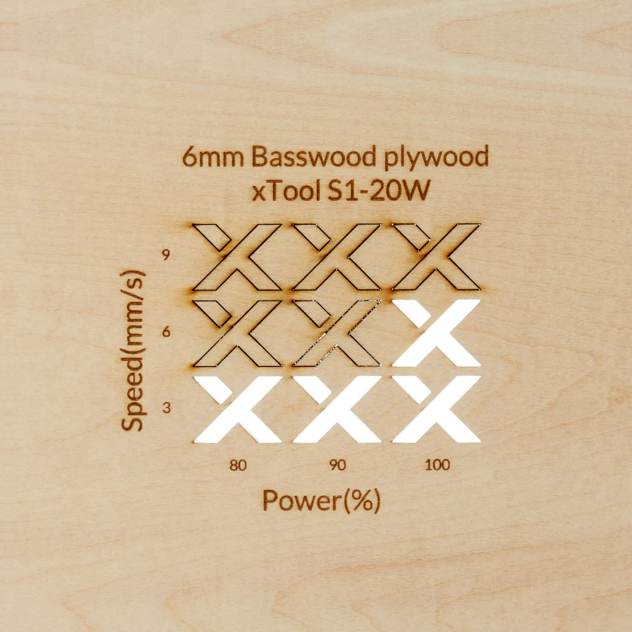 1/4"(6mm) Basswood Plywood test grid
