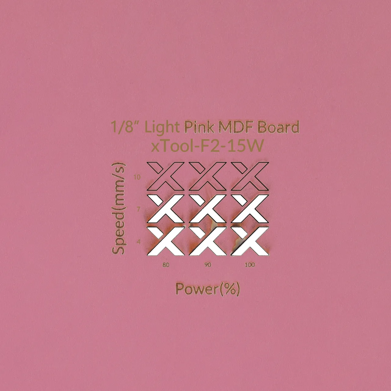 1/8"(3mm) Light Pink MDF Board test grid
