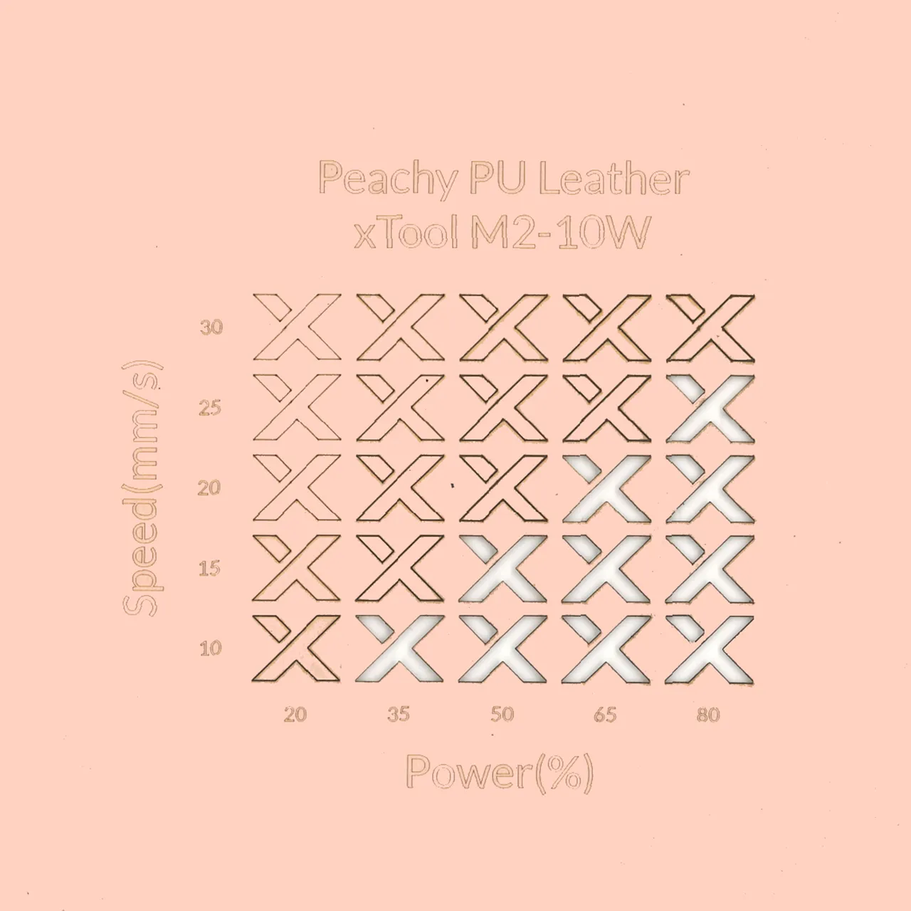 Peachy PU Leather test grid