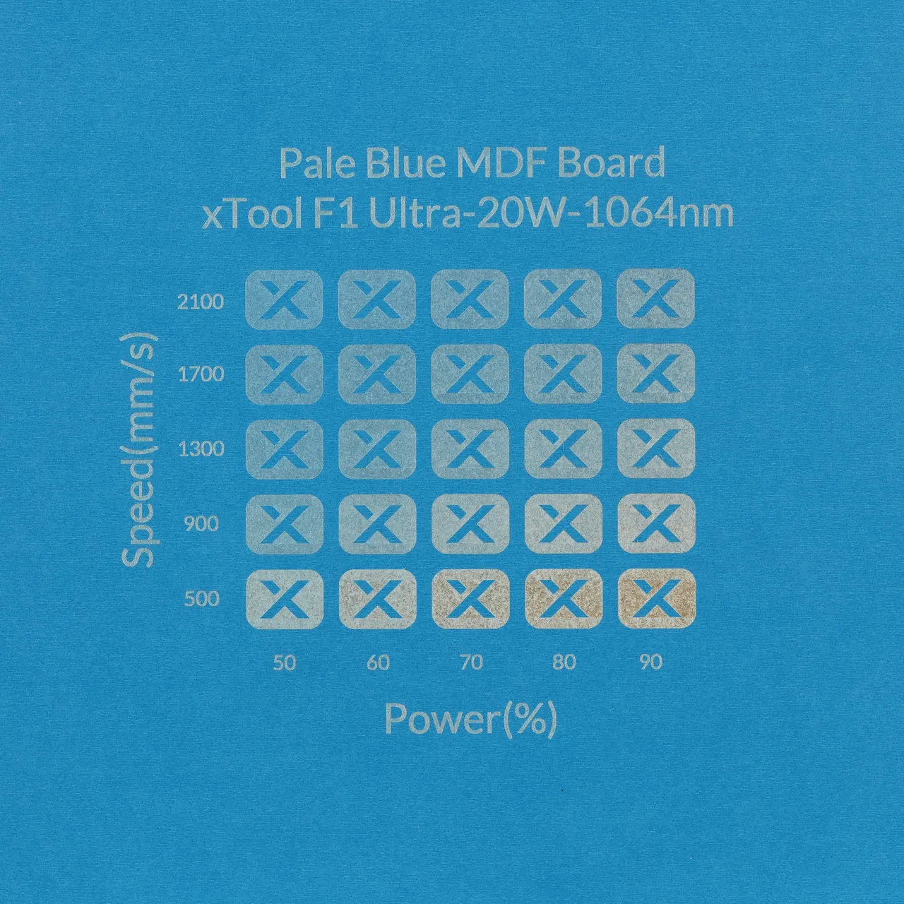1/8"(3mm) Light Blue MDF Board test grid