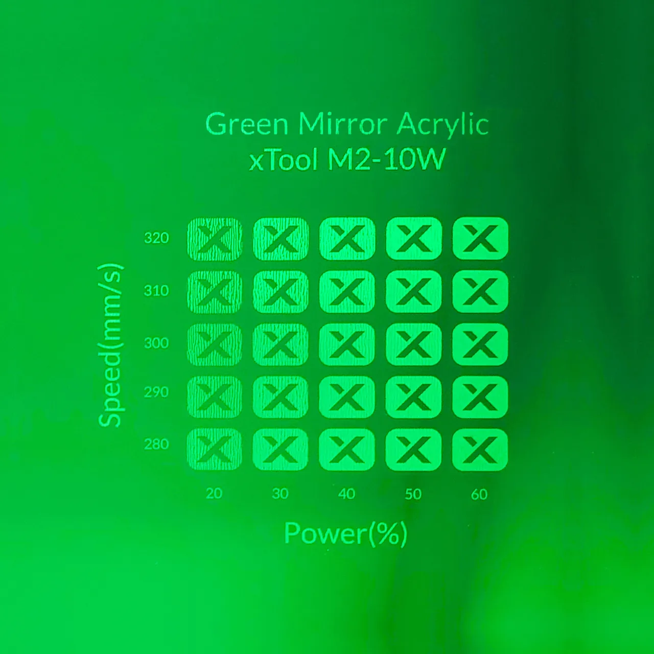 1/8"(3mm) Green Mirror Acrylic test grid