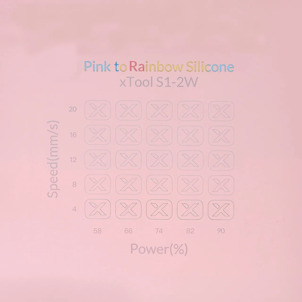 Pink to Rainbow Silicone test grid