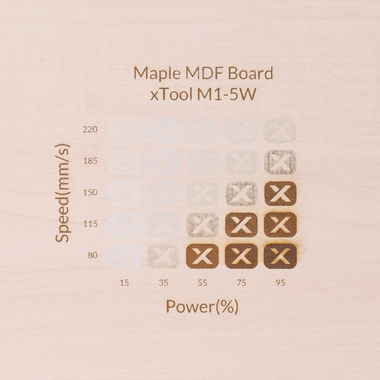1/8"(3mm) Faux Maple MDF Board test grid