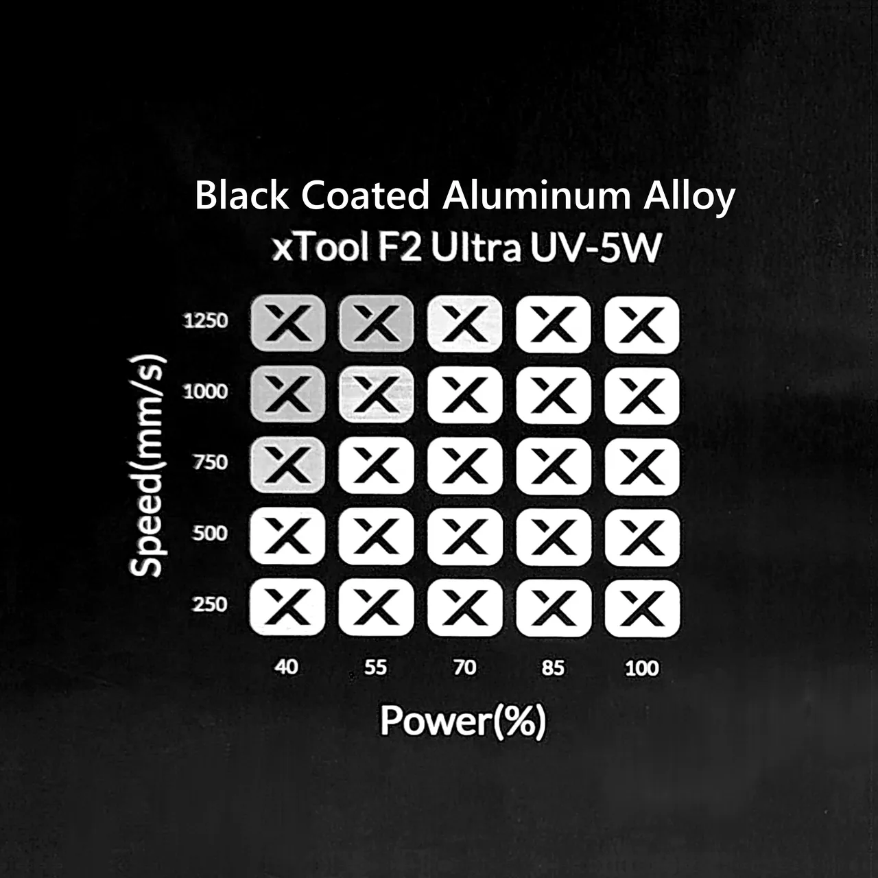 1/32"(0.8mm) Black Metal Business Card test grid