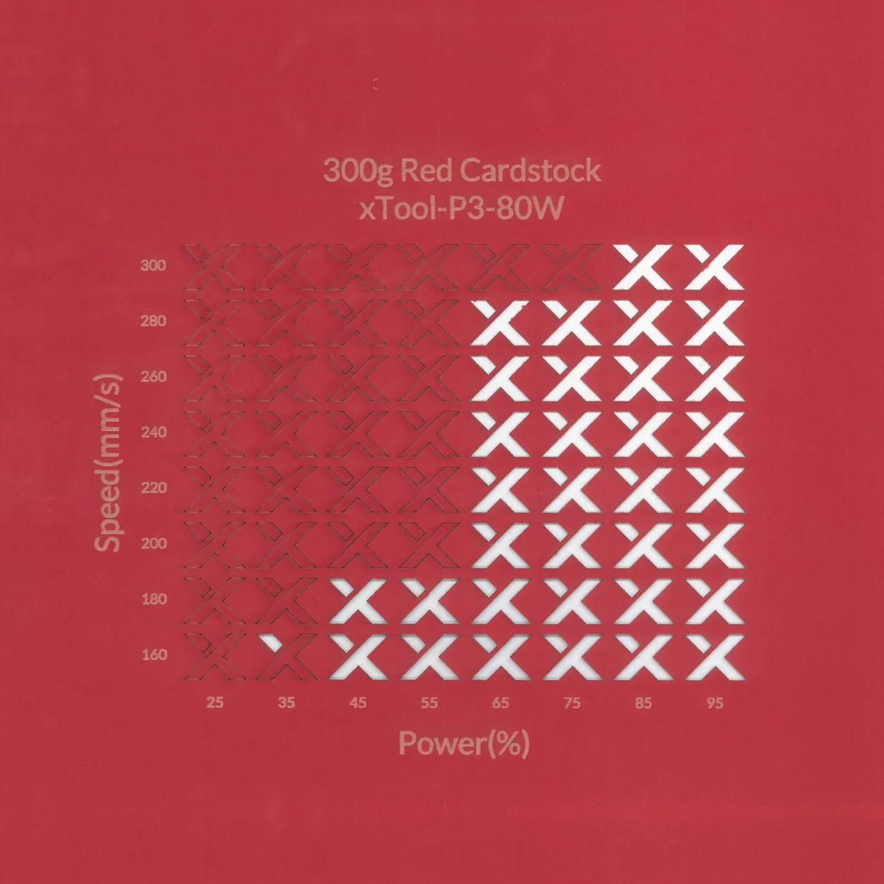 Red Cardstock-9oz(300g) test grid