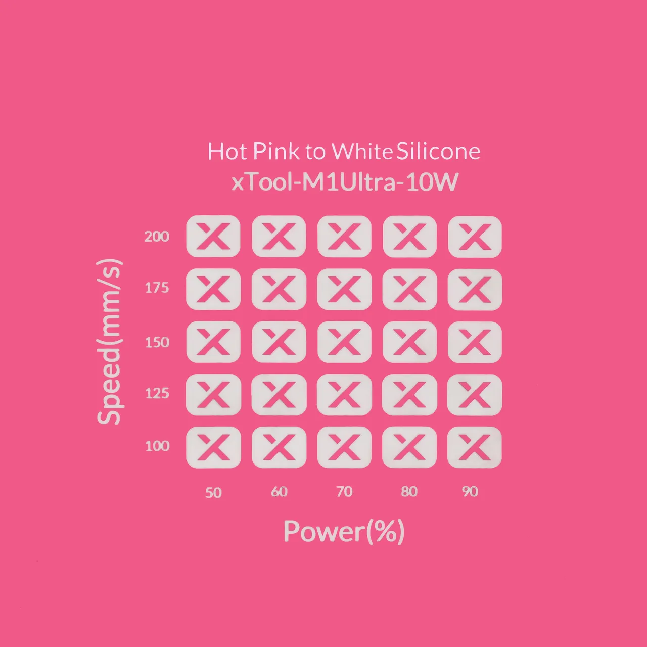 Hot Pink to White Silicone test grid