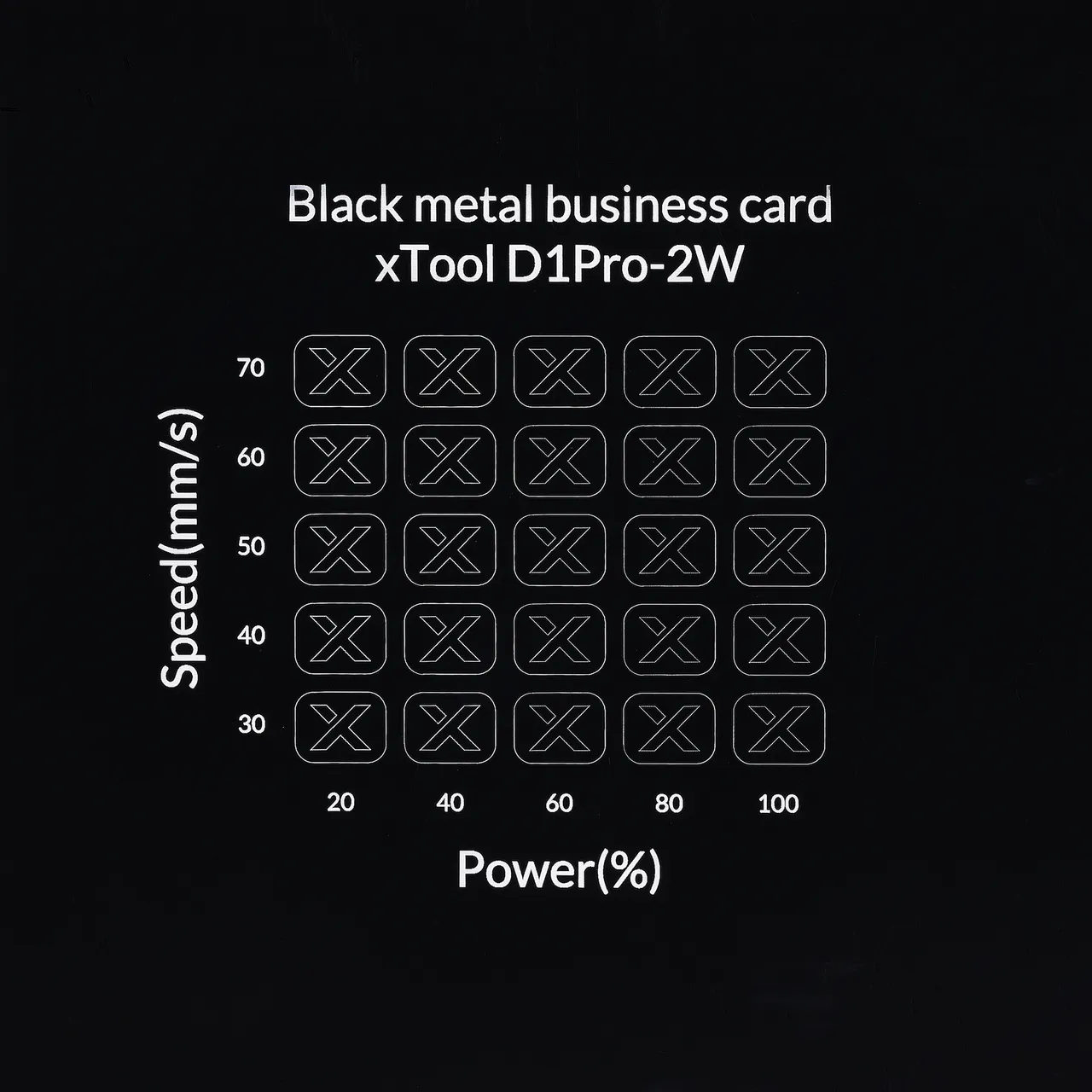 1/32"(0.8mm) Black Metal Business Card test grid