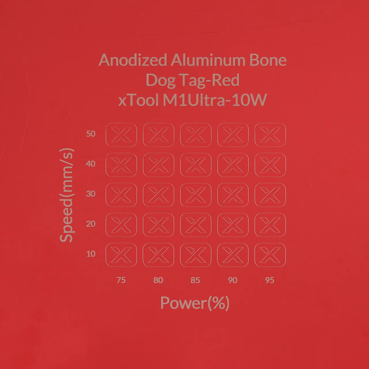 Red Anodized Aluminum Bone Dog Tag test grid