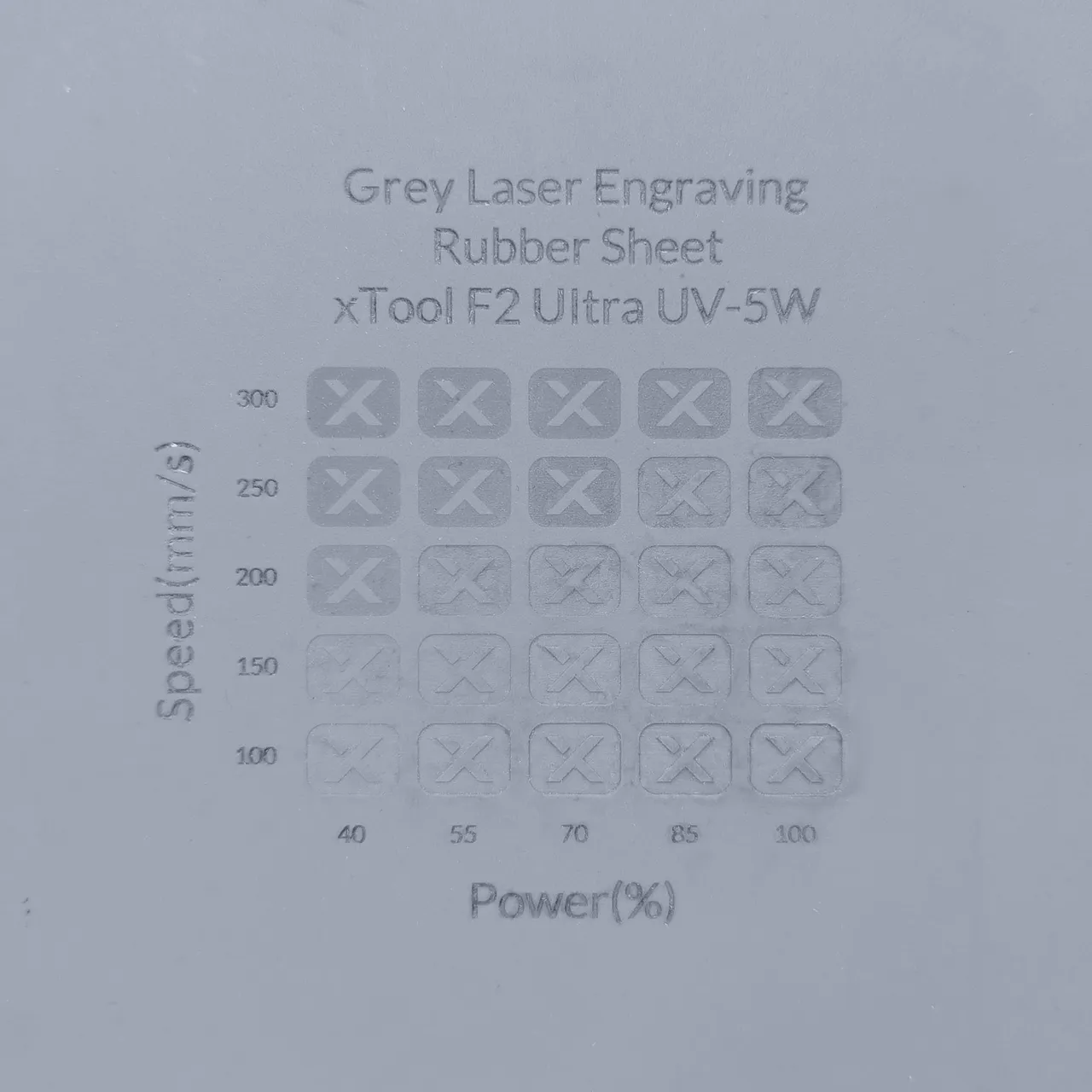 Grey Laser Engraving Rubber Sheet test grid