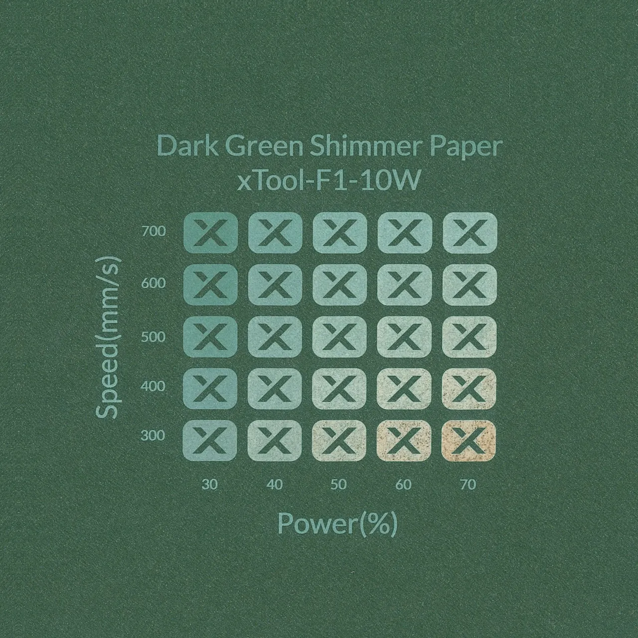 Dark Green Gift Card Envelope test grid
