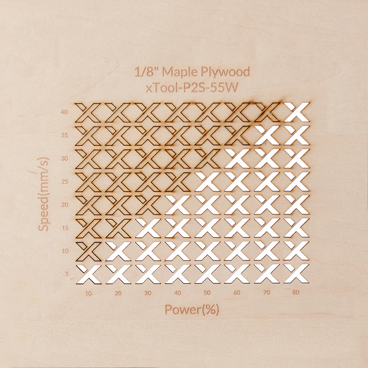 1/8"(3mm) Maple Plywood test grid