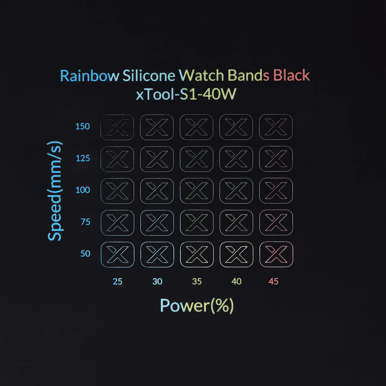 Rainbow Silicone Watch Bands Black test grid
