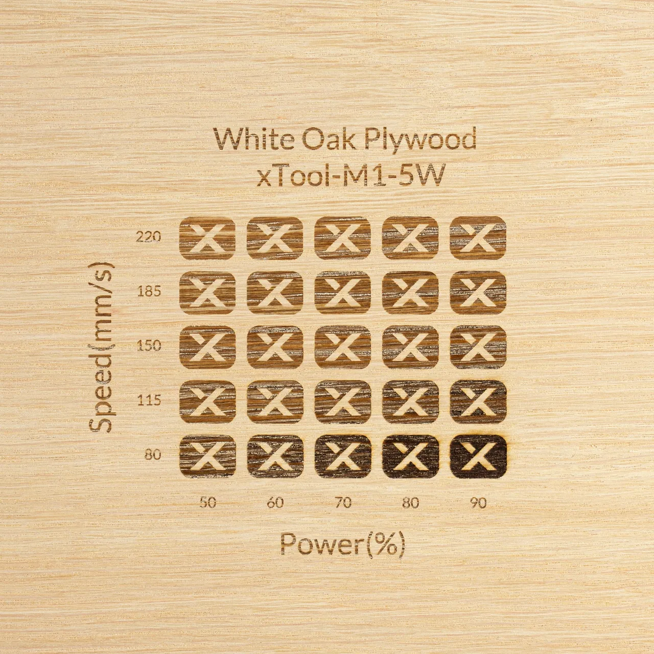 1/4"(6mm) White oak plywood test grid