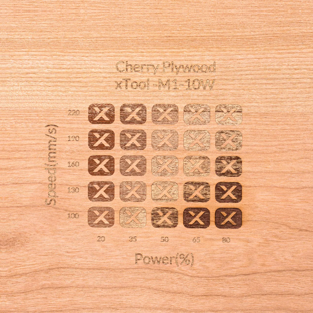 1/4"(6mm) Cherry Plywood test grid