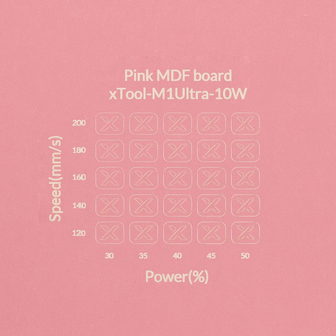 1/8"(3mm) Light Pink MDF Board test grid