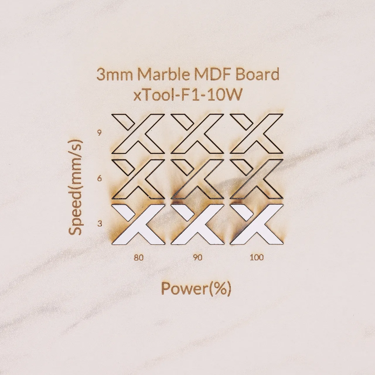 1/8"(3mm) Faux Marble MDF Board test grid