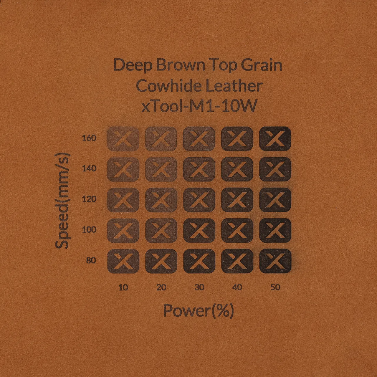 Deep Brown Top Grain Cowhide Leather test grid