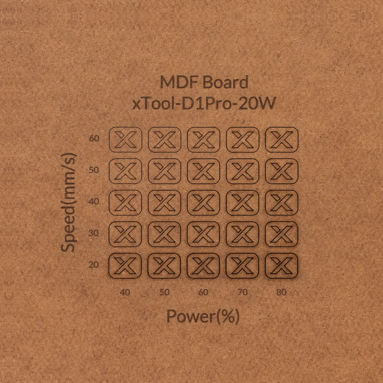 1/4"(6mm) MDF test grid